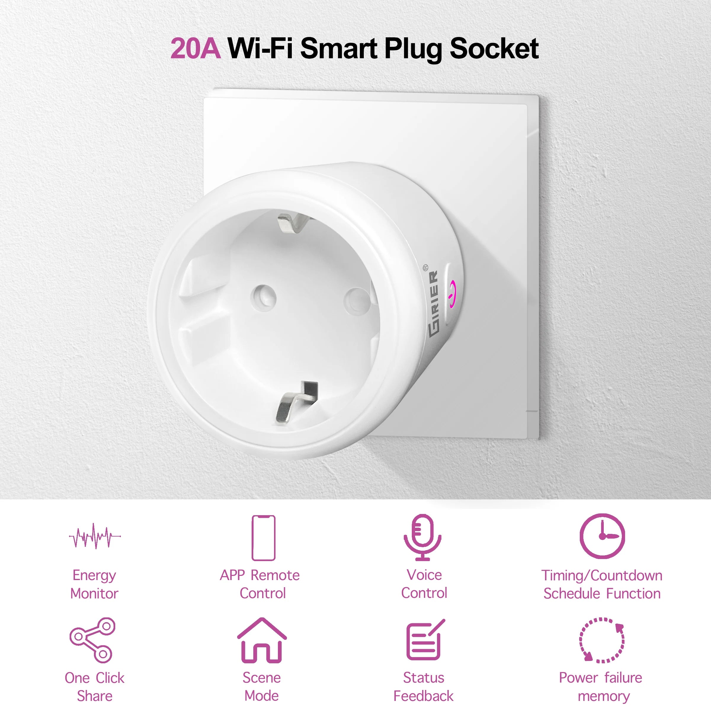 20A Tuya WiFi/ZigBee Smart Plug EU with Power Monitor Smart Life App Remote Control Socket Outlet Works with Alexa Google Home