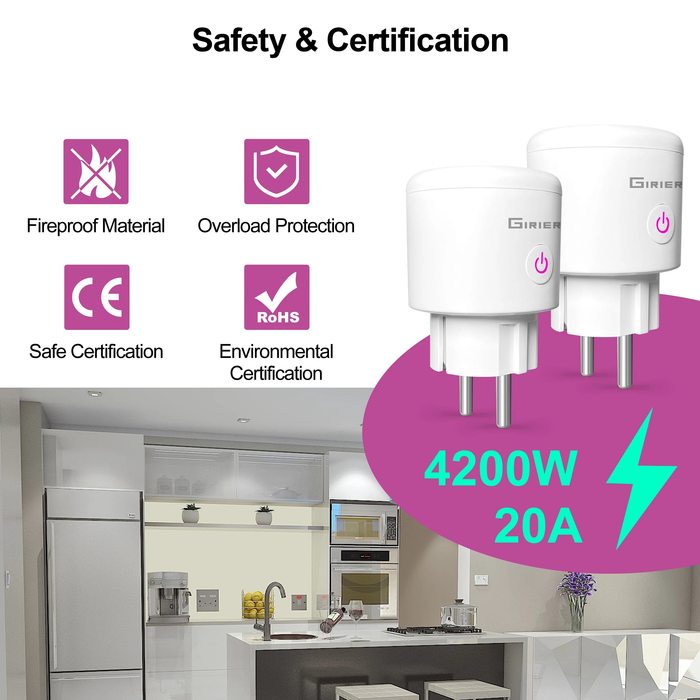 20A Tuya WiFi/ZigBee Smart Plug EU with Power Monitor Smart Life App Remote Control Socket Outlet Works with Alexa Google Home