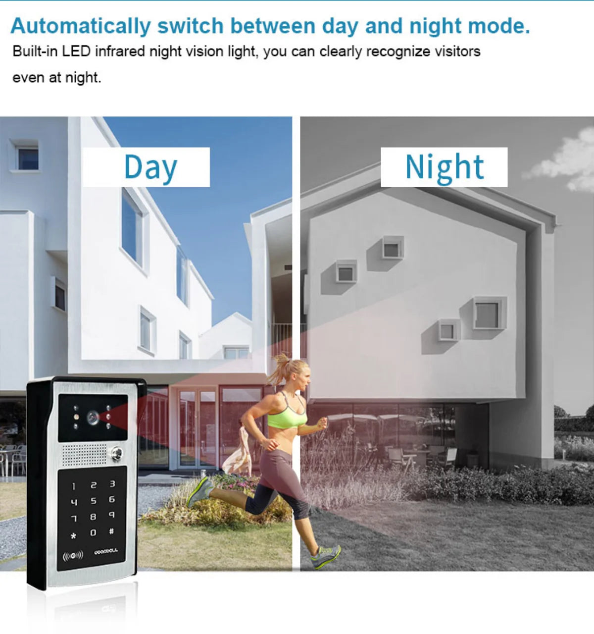 Tuya Smart Wifi Video Doorbell Intercom System 1080P Wireless video door phone Outdoor WIFI Camera RFID Card for Home Apartment
