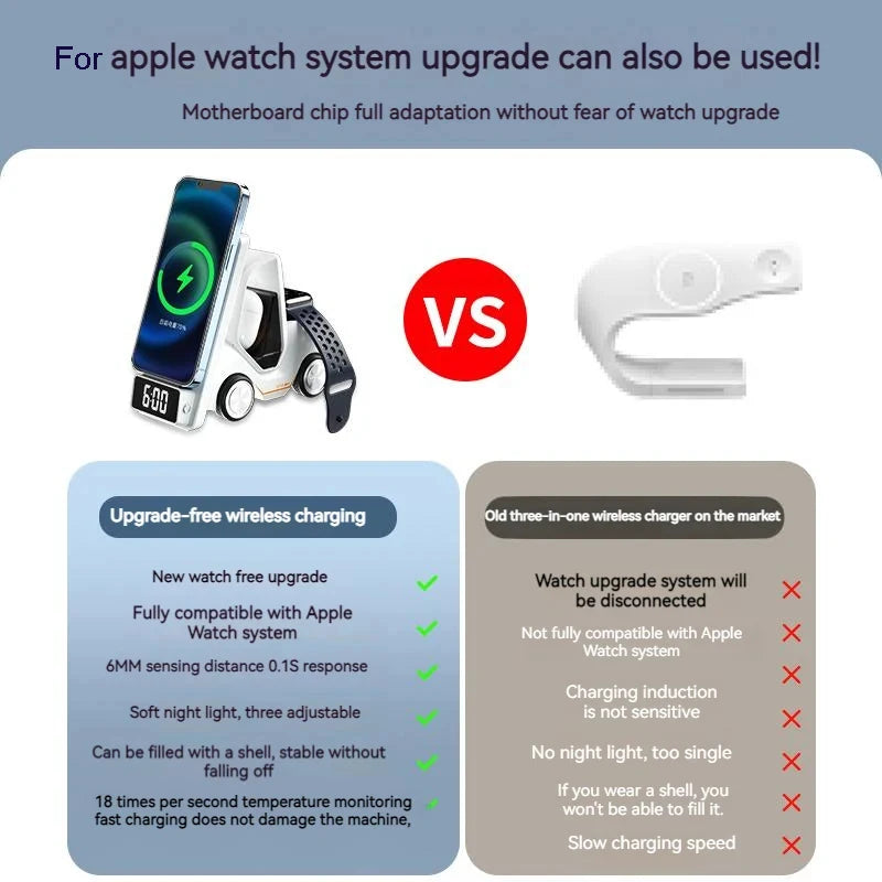 3 in 1 Forklift Design Wireless Charger Station 15W Fast Charging For iPhone Apple Watch Earphones Night Light Charging Station