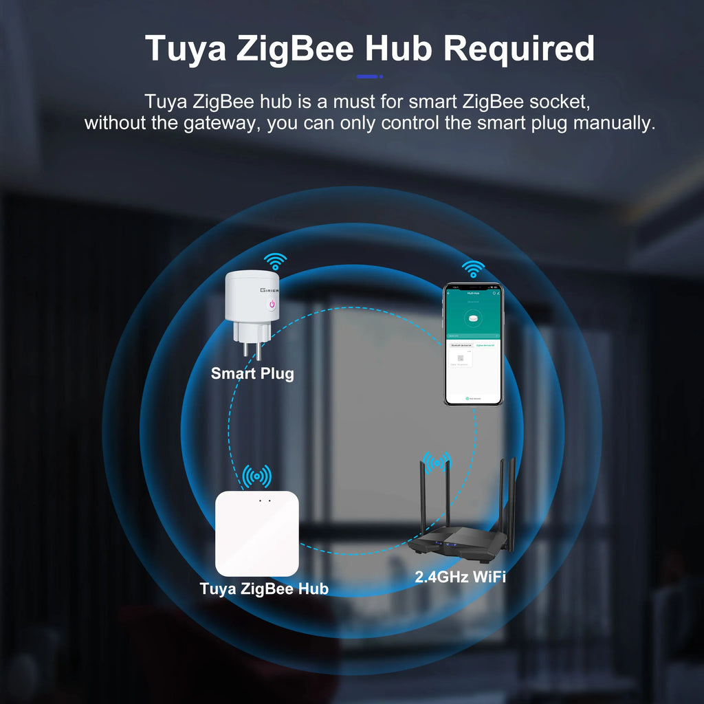 20A Tuya WiFi/ZigBee Smart Plug EU with Power Monitor Smart Life App Remote Control Socket Outlet Works with Alexa Google Home