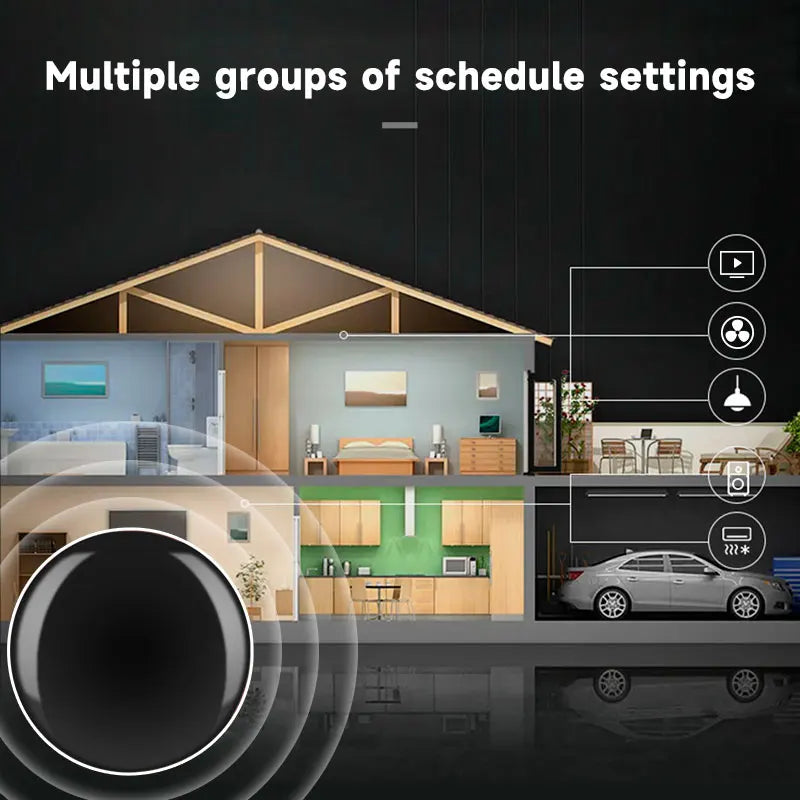 Tuya WiFi IR Remote Control Smart Remote Universal Infrared Controller For Air Conditioner Work With Alexa Google Home